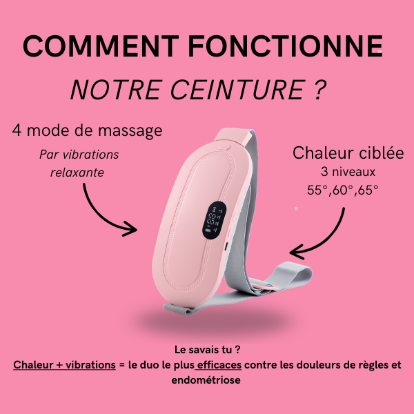 Ceinture chauffante ( Blanc )