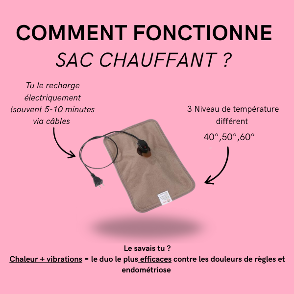 Sac eau chauffant confort